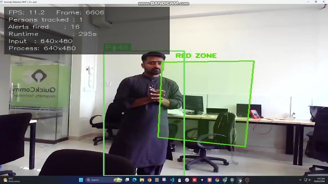 CCTV Anomaly AI — Real-Time Surveillance Intelligence
