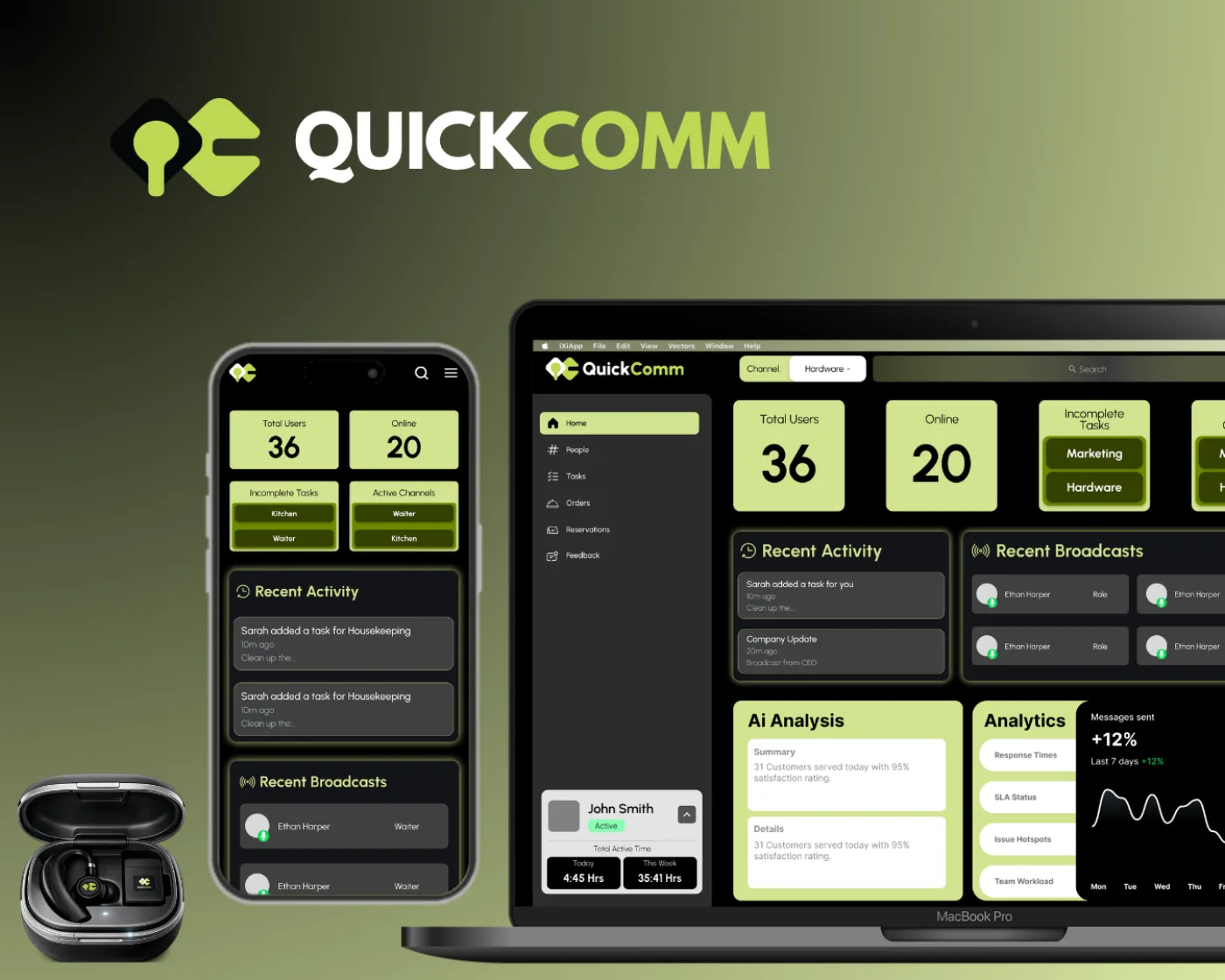 QuickComm — AI Hospitality Communication Engine
