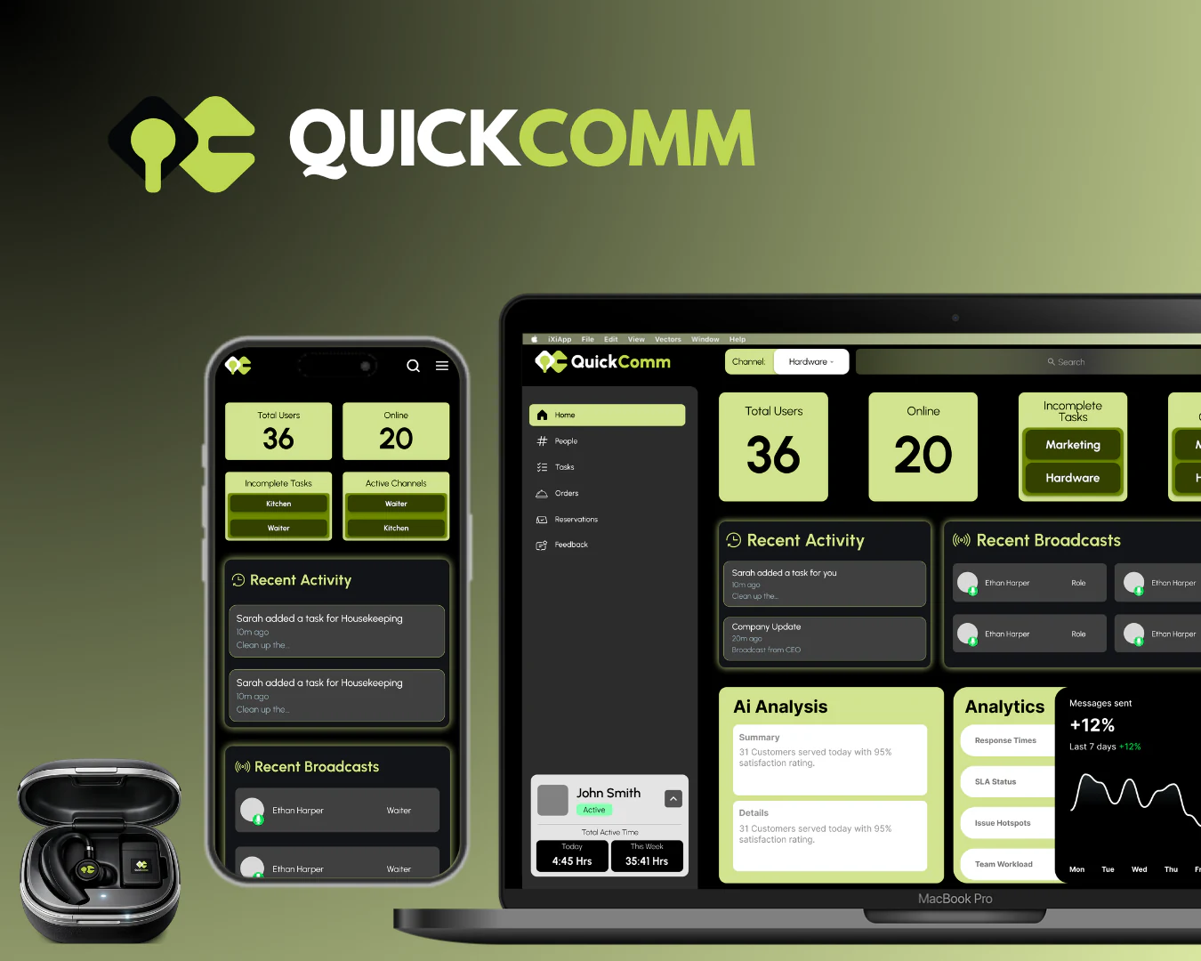QuickComm (AI Hospitality Communication Engine) — Overview screenshot