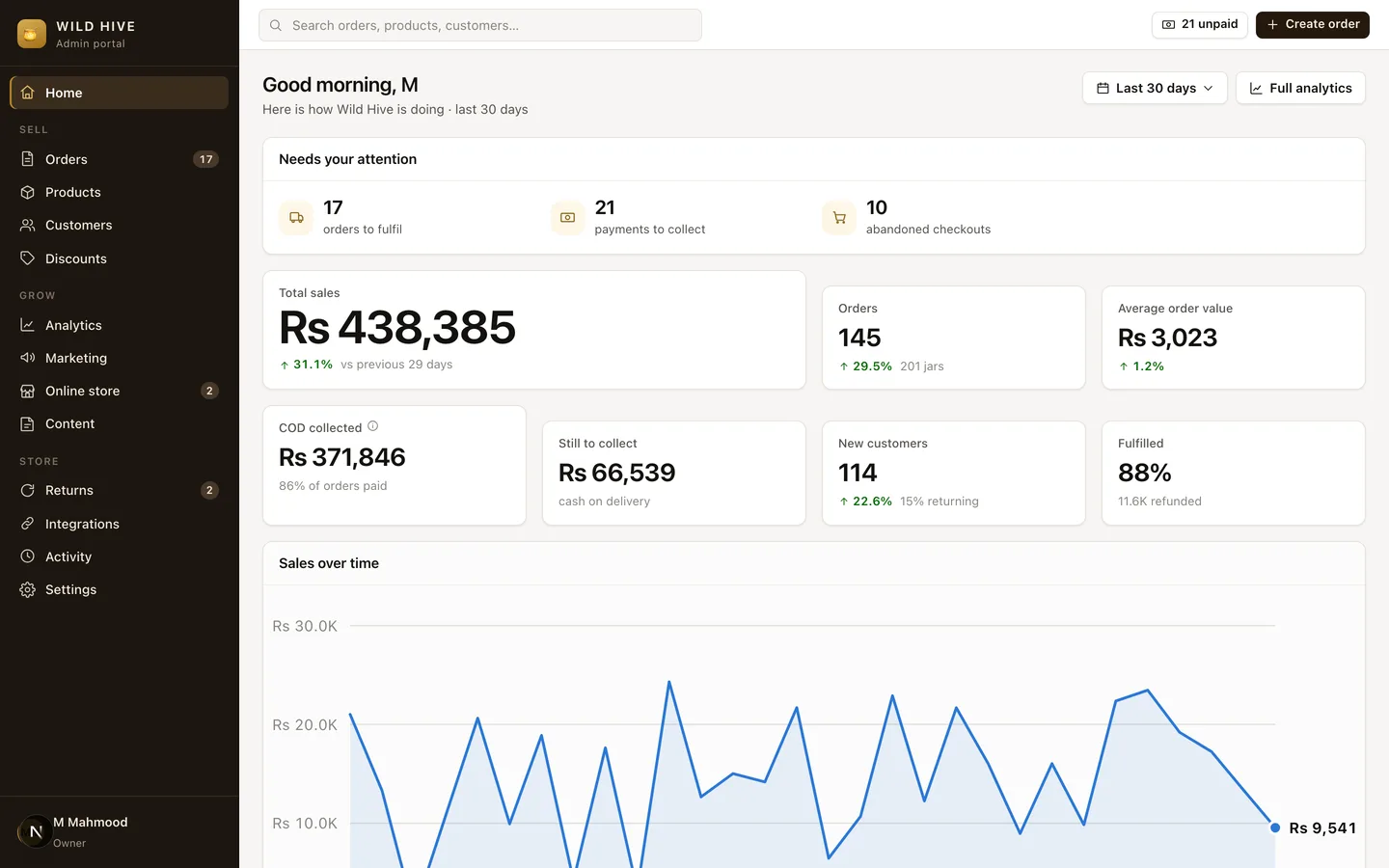 Wild Hive (Self-Hosted Shopify Alternative for a COD Brand) — Admin — Dashboard screenshot